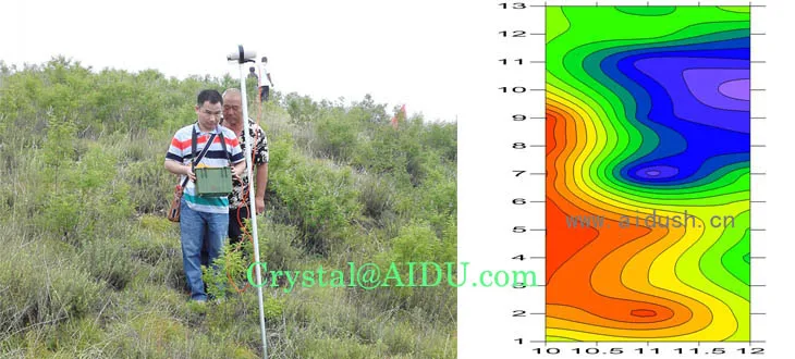 ADMT-1B Long Range Electrical Resistivity meter