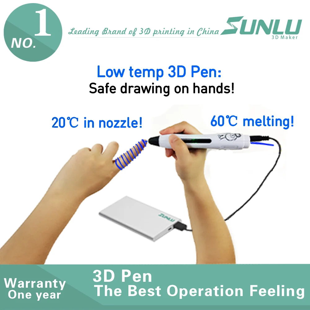 3D Printing Plastic Scribble Smart Pen Templates 3d pen