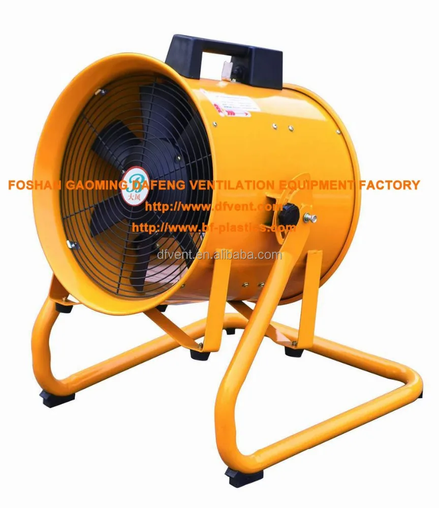 
power operated industrial ventilation exhaust fan 