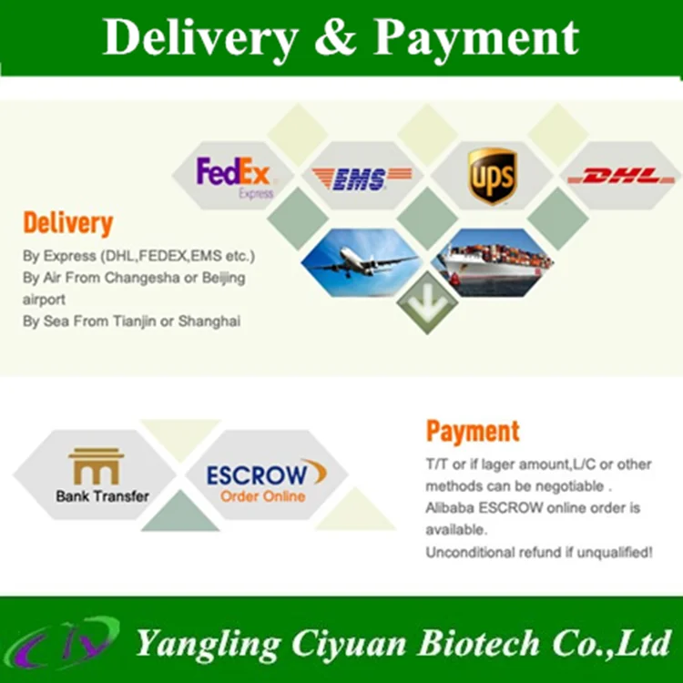 Increase Sperm Secretion Functional Common Cnidium Fruit Extract  484-12-8 Osthole 98%