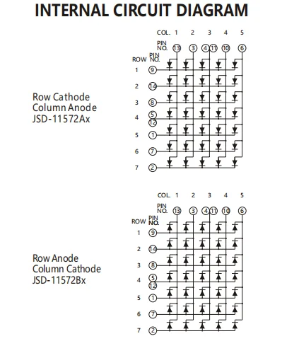 Ultra bright 5x7 square transparent led dot matrix 7*5 display