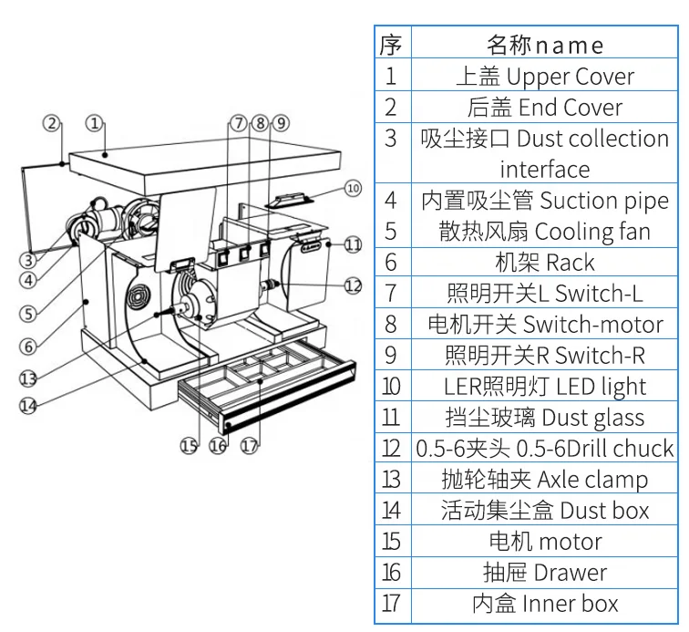Dental Lab Equipment Desktop Dental Lab Polisher