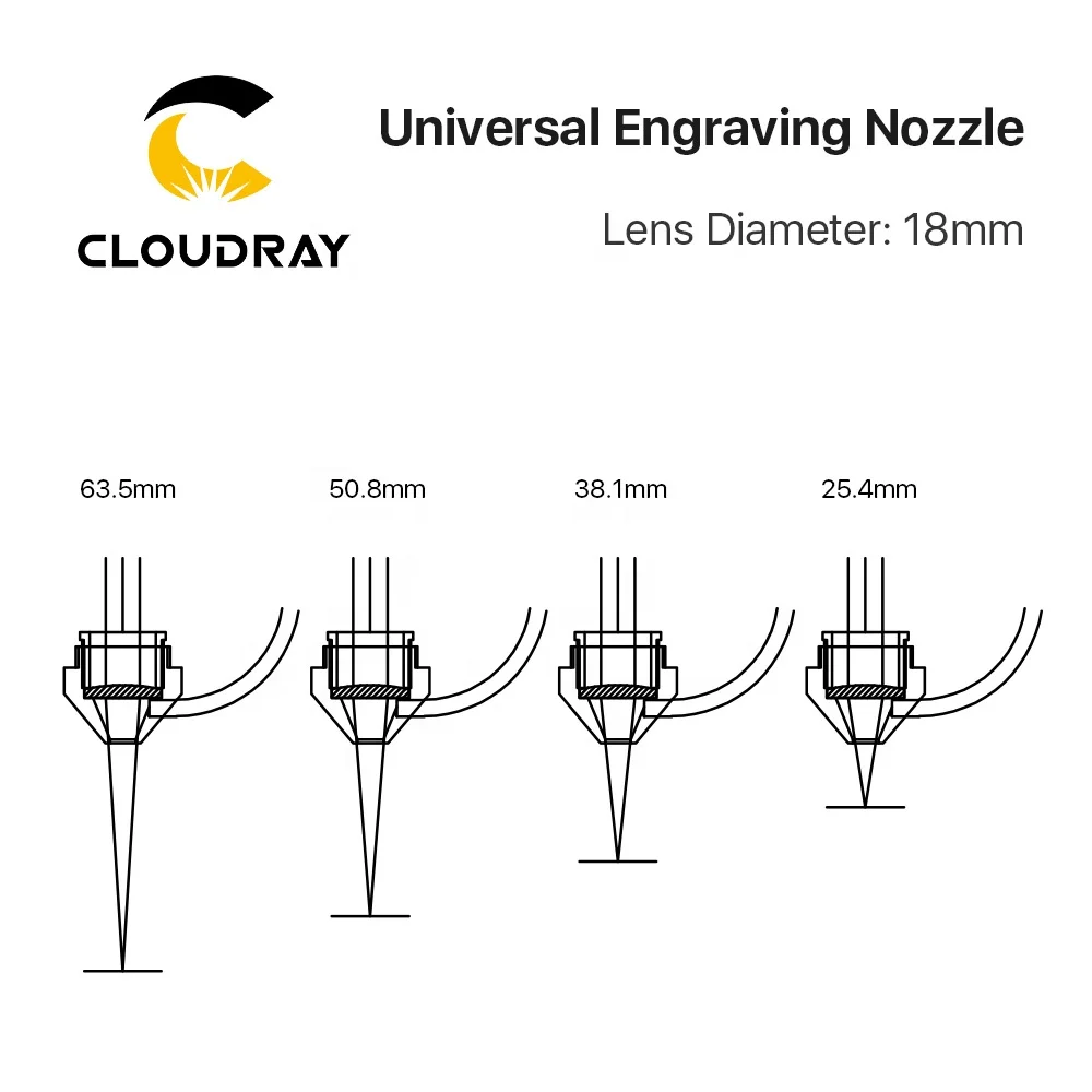 Cloudray Laser  Parts Compound/Universal Engraving Nozzle