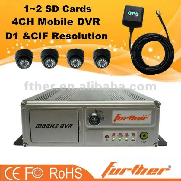 
Vehicle DVR with 4 channel video and 1 channel audio 