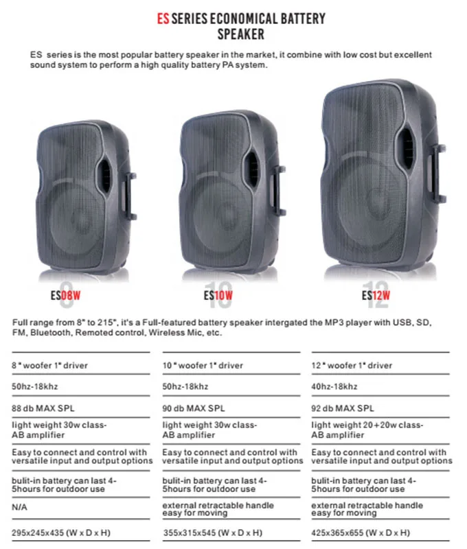 TONOCH 12 inch E series economical portable professional PA speaker