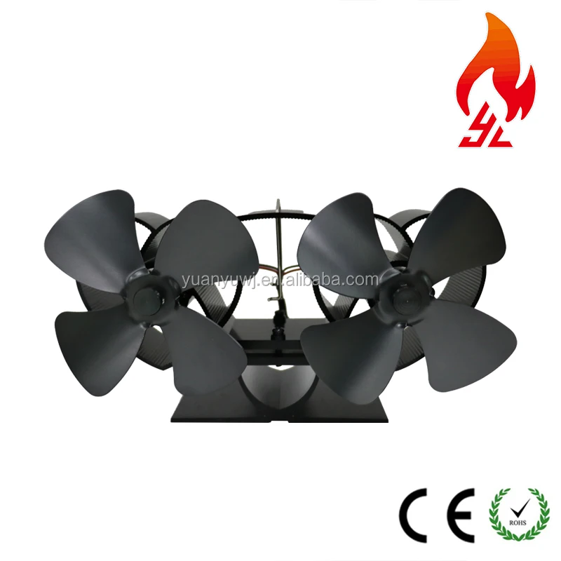 New Design Mini Twin 4 Blades Smart Wood Stove Fan