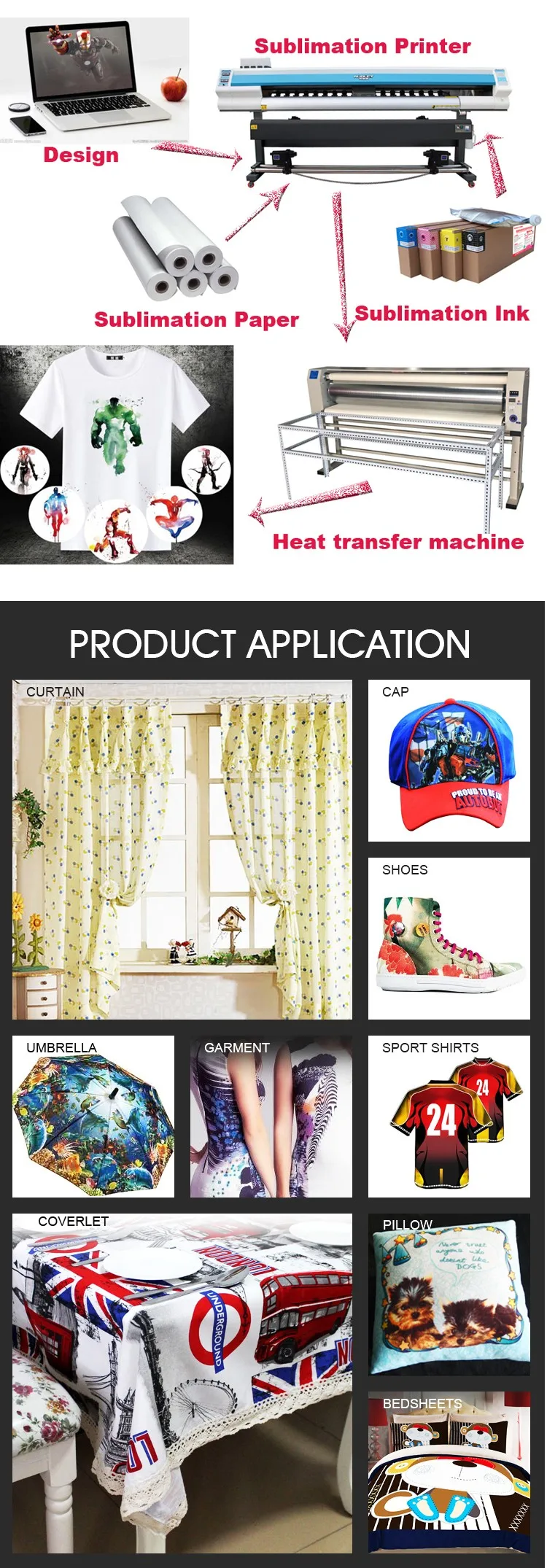 Audley 1800 CE 1.7m low cost cotton fabrics sublimation heat transfer automatic sublimation heat transfer calender machine