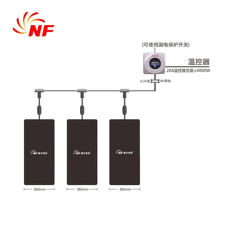 New Wholesale Factory Directly Supply Far Infrared Graphene Underfloor Heat Film For Tile Floor