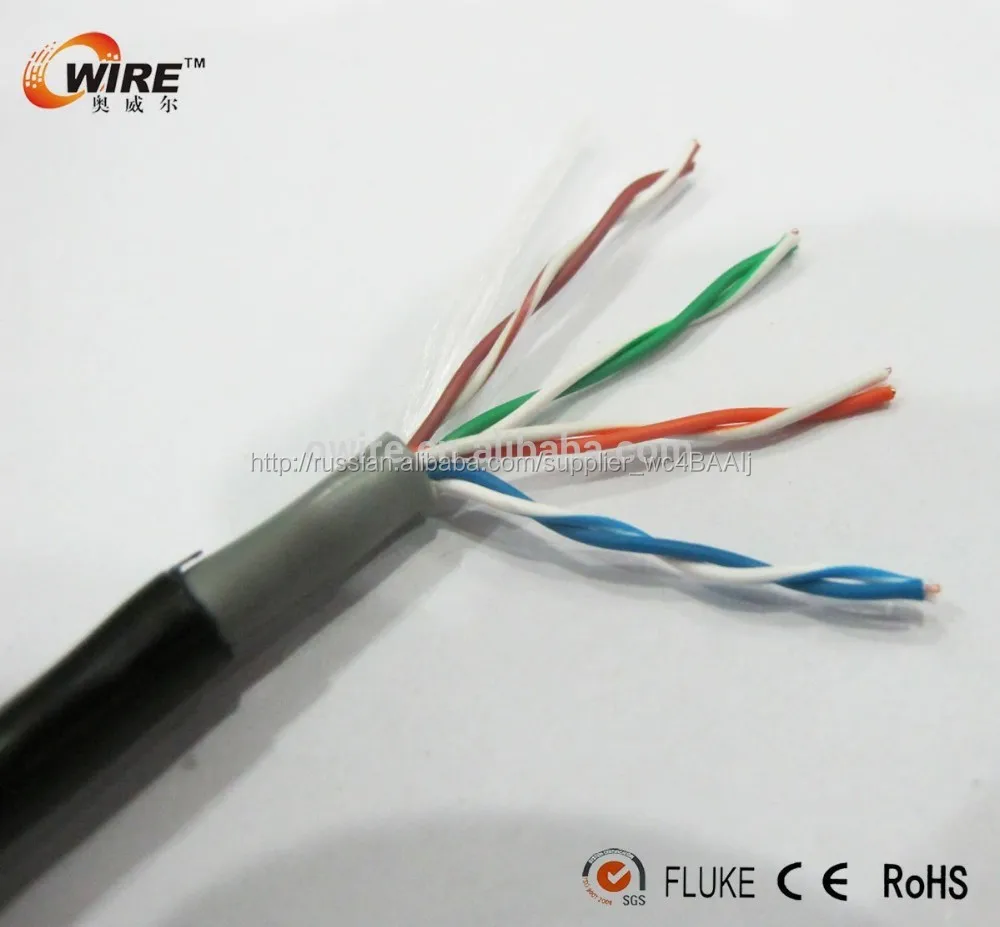 Лучшая цена CAT5e UTP открытый сетевой кабель 24AWG