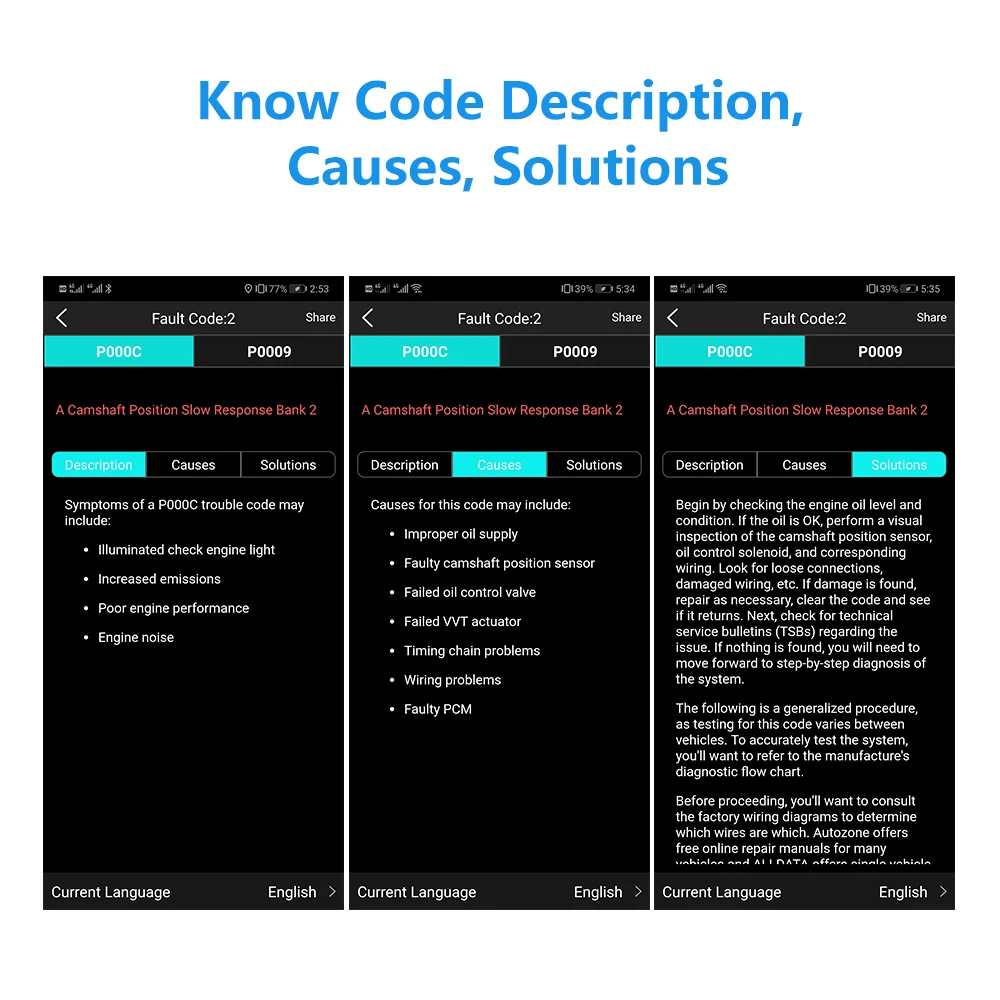Factory price ! Wireless car diagnostic fault code reader OBD2 bluetooth adapter in white color