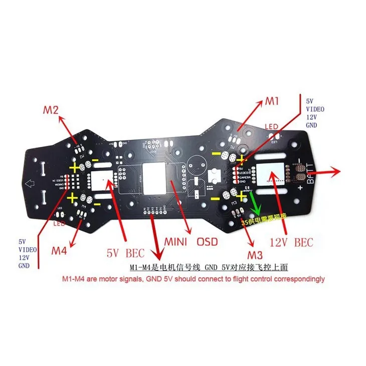 Fig. Image for content