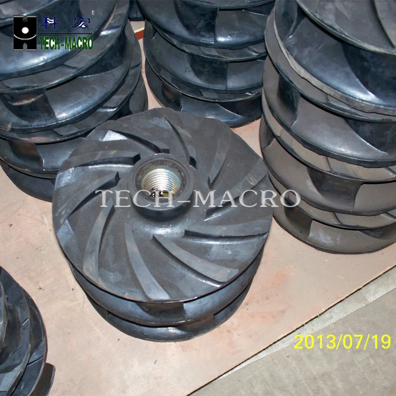 
High efficiency slurry pump closed impeller and spare parts wholesale 