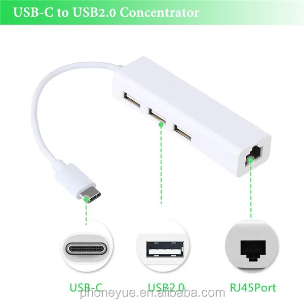 Высокая скорость 5 Гбит мини usb3.1 типа С для usb 2.0 концентратор с портом rj45