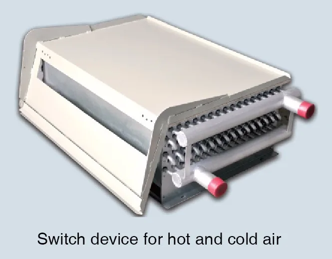 Промышленная сушилка для одежды с паровым/электрическим/газовым подогревом, вместимостью 50 кг