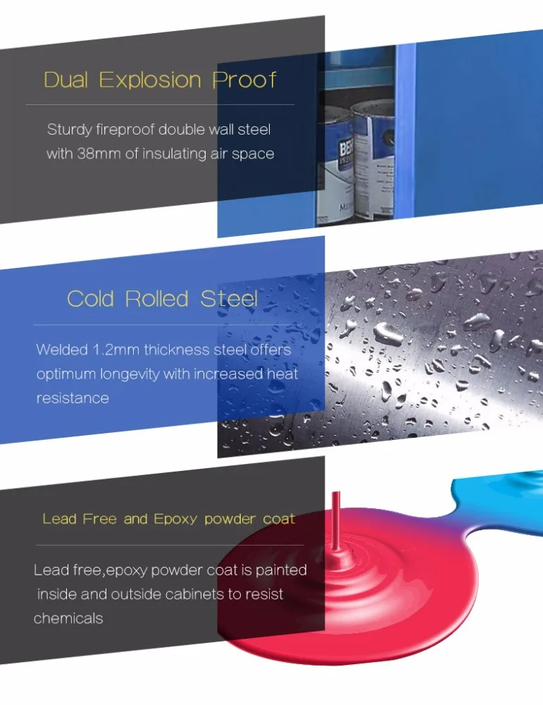 
45 gallons corrosive chemicals liquids storage safety cabinet 