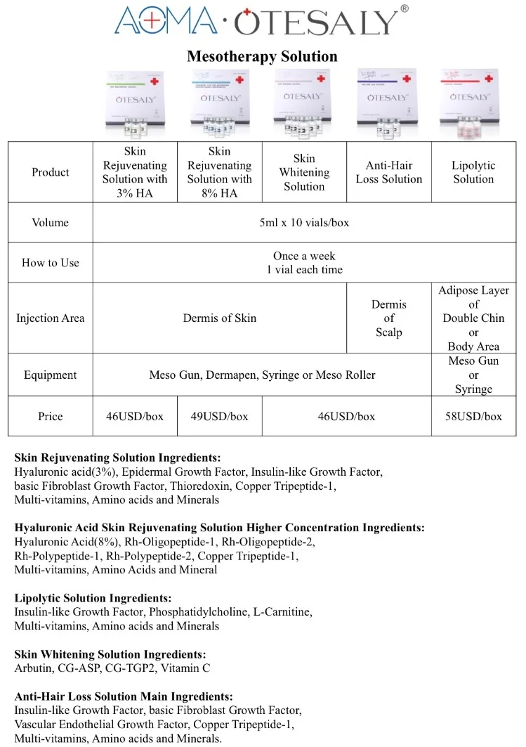 
Otesaly Skin Rejuvenating Mesotherapy Solution with Hyaluronic Acid 3% for Hydration 