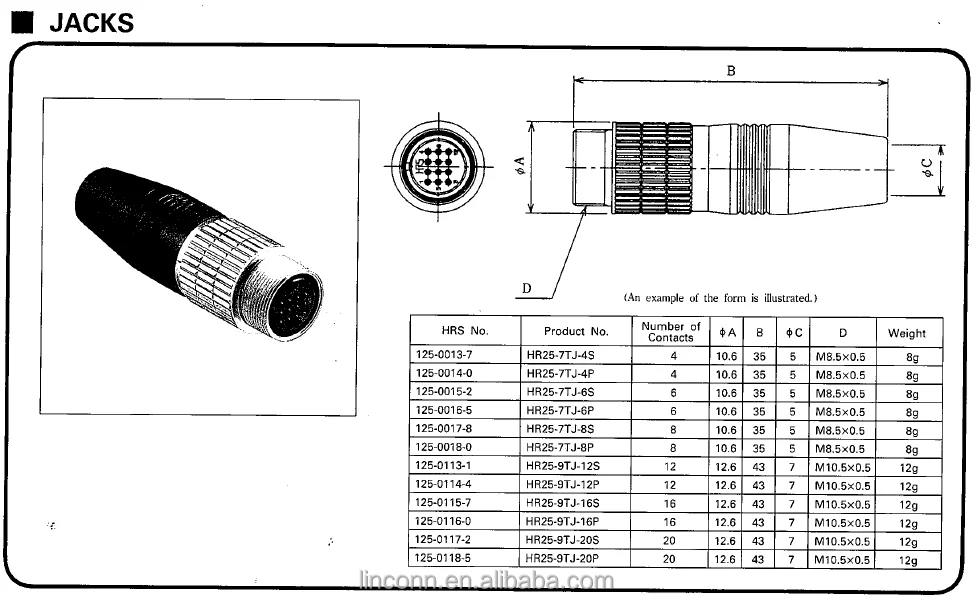 Military communication Hirose female HR25 HR10 connector 8 pin receptacle HR25-7TJ-8S