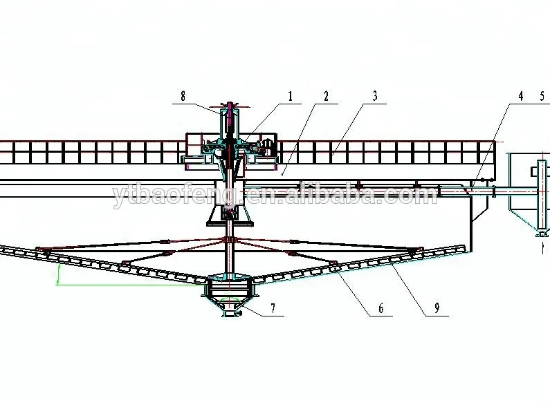 
Mining Thickener for Mineral Processing , Low Cost Thickener Tank for Mineral Tailings 