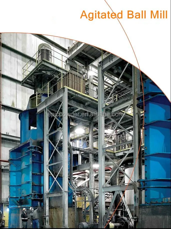 Super Fine Grinding Mill Ball Mill for Limestone Talc Quartz Silica