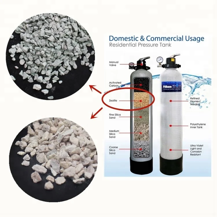 
animal feed fertilizer grade zeolite feed additives 