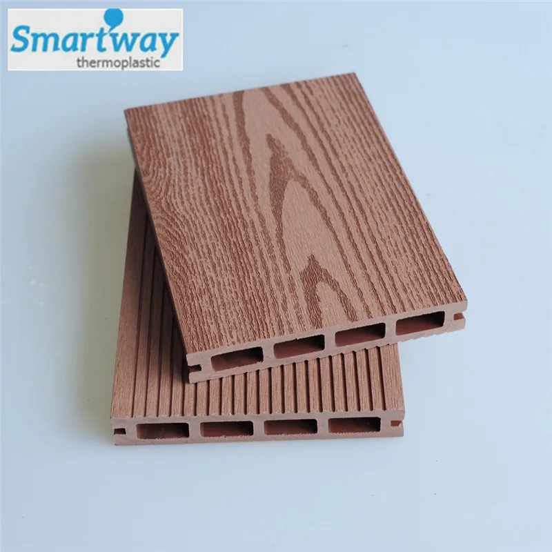 Наружное высококачественное покрытие пола, жидкие материалы, композитный настил