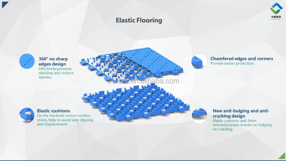 Eco-Friendly safe food grade PP material elastic interlocking kindergarten playground plastic floor mat