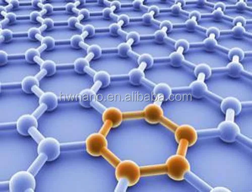 Manufacturer for High-tech Nano Graphene Powder