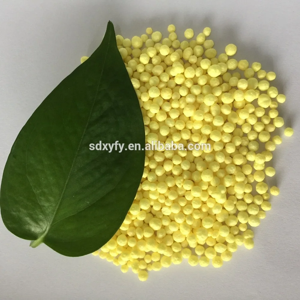Sulfur coated urea prices