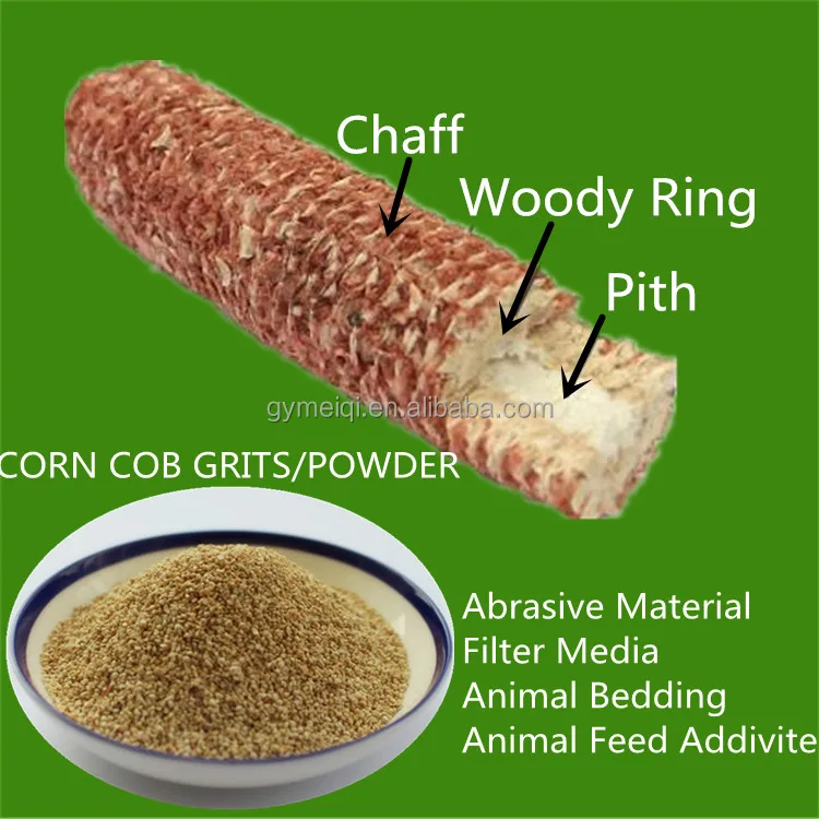 Мягкие абразивные полировальные материалы corn cob