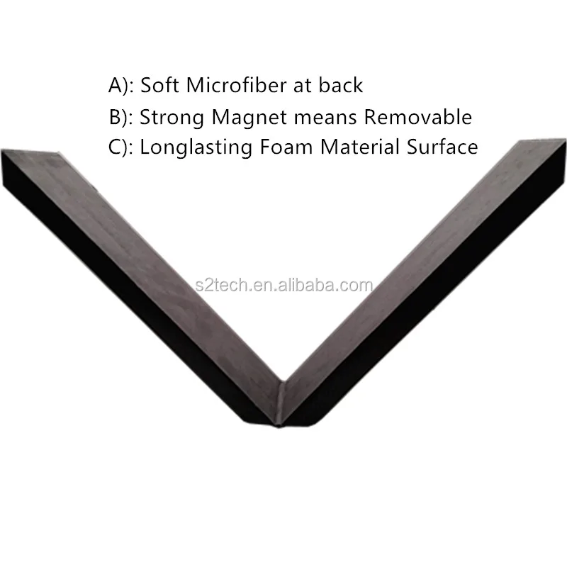 
Removable Magnetic protection strip for Car Door 
