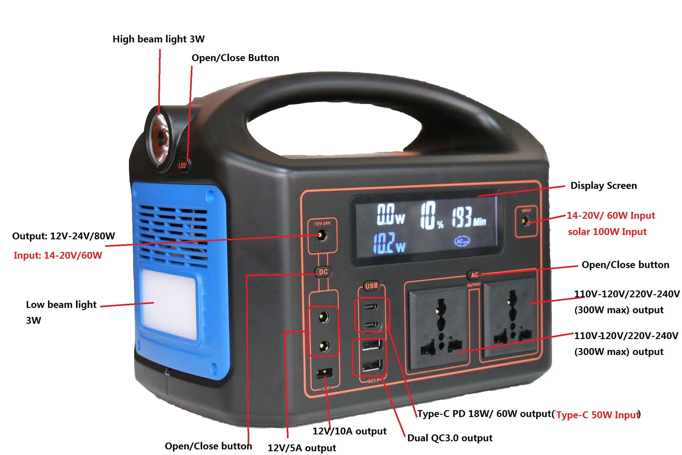 Multifunction storage AC power bank 100000mah 300W support DC 12V 24V 10a AC 300W portable powerpacks