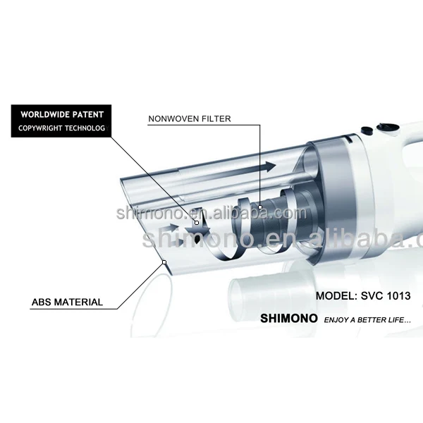 ELUXGO high suction power patent owned car use cleaner pro cyclone system with SVC1013-C