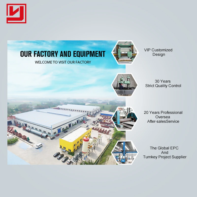 Best Price High Quality Low Silica Sand Drying Equipment Three Pass Drum Rotary Dryer