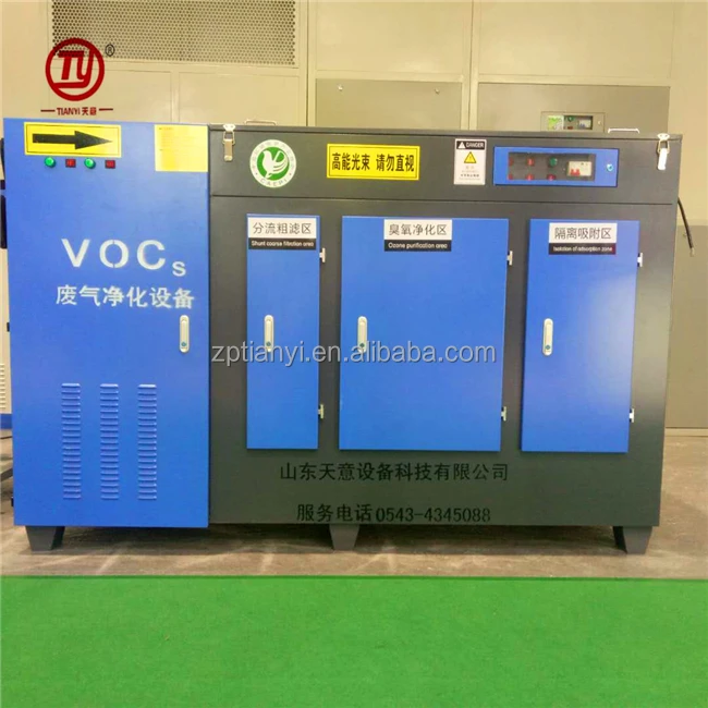 Tianyi индивидуальные загрязнение воздуха контроль оборудования для промышленного использования 5000m3-50000m3