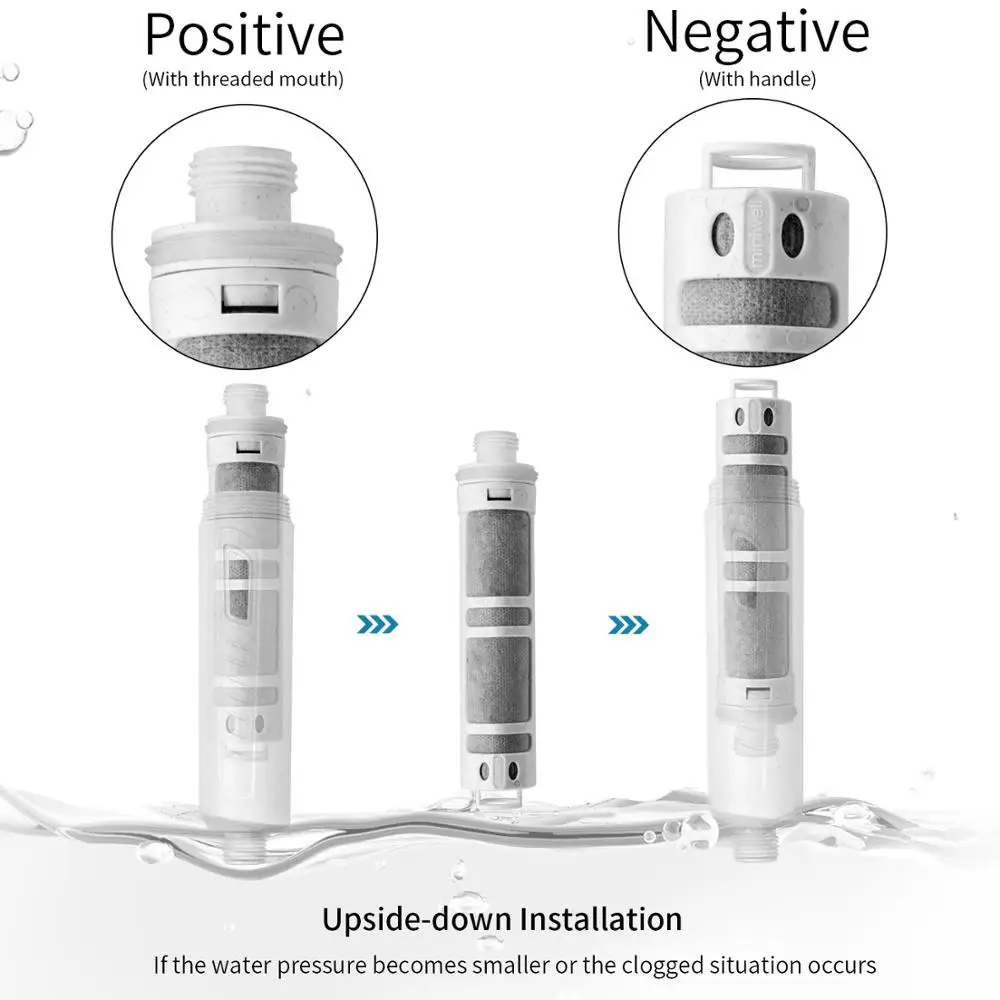 
Shower filter hard water - Water filtration system, shower Hand Held Shower Head L750, remove 99% chlorine and other impurities 