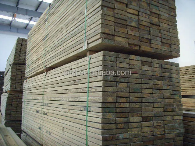 
Canadian ACQ treated Woods 