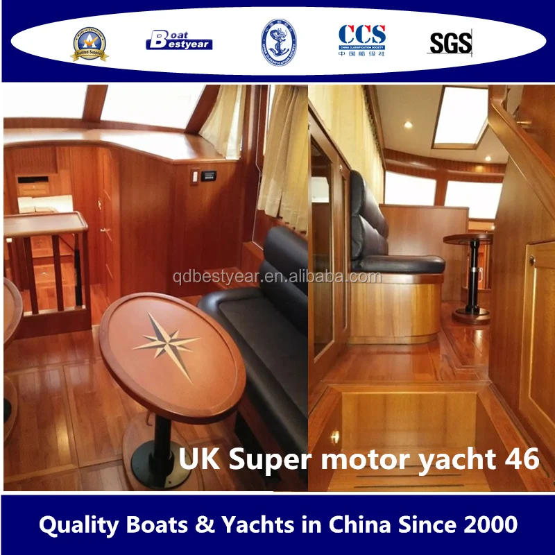 
UK Super Motor Yacht 46 on Sale 
