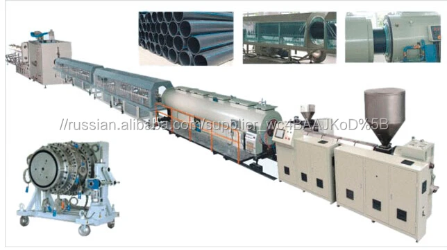 Extrusion line for the production of gas and water pipes from HDPE/PE: equipment for the production of polyethylene pipes