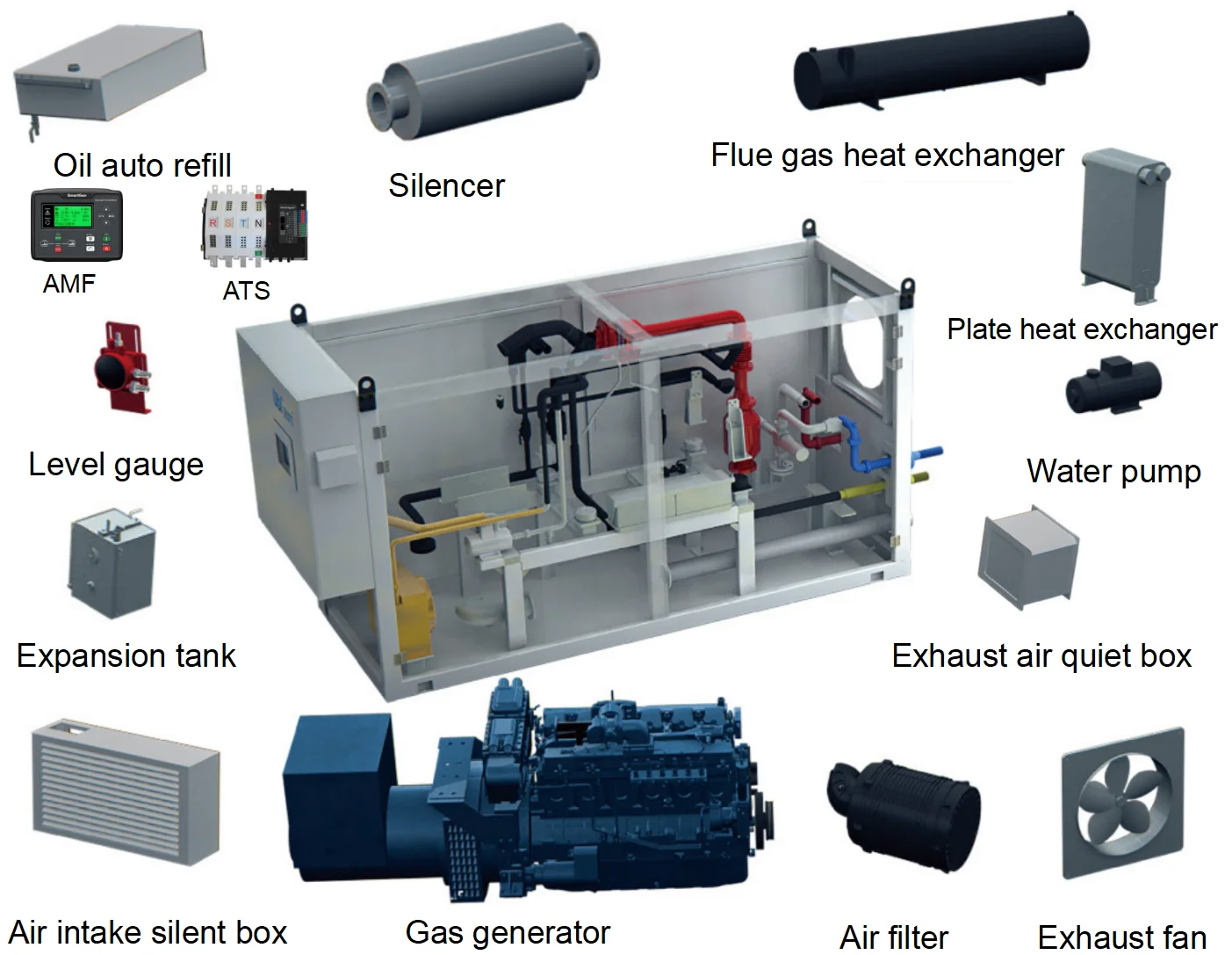 High quality and guaranteed 20-500kw natural gas generator with chp