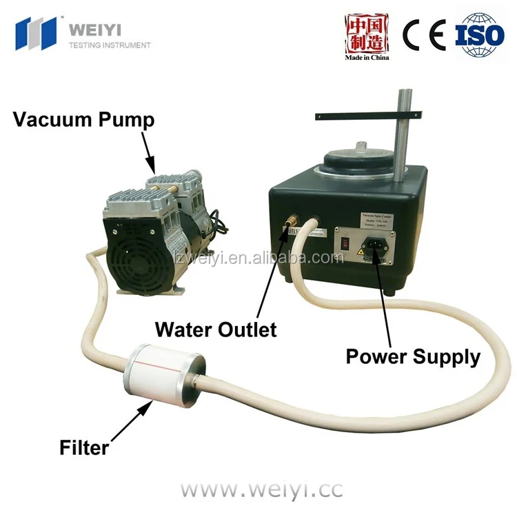 VTC-100 Vacuum Spin Coater for sample coating