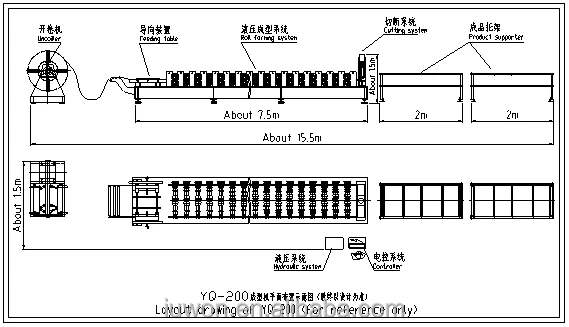 Durable Steel Door Profile Roll Making Machine/Metal Roller Door Frame Production Line