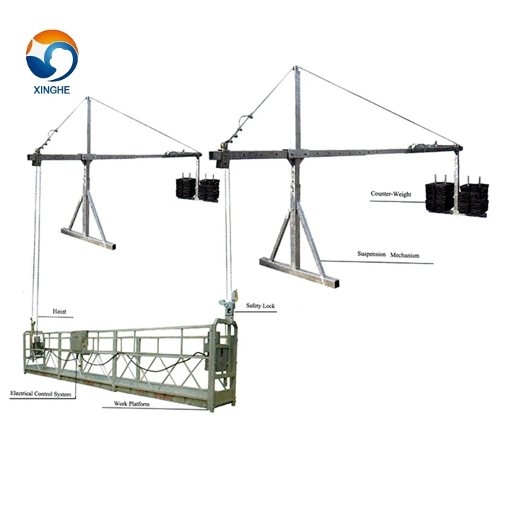 ZLP630 ZLP800  HOIST MOTOR SUSPENDED PLATFORM GONDOLA