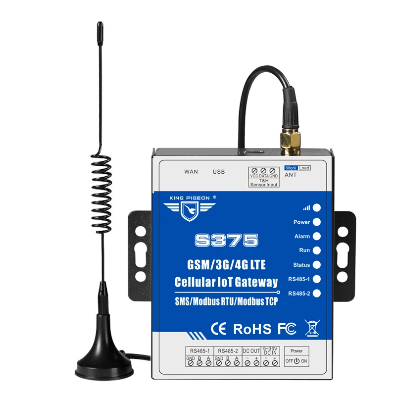 Шлюз мобильного телефона Modbus MQTT IoT