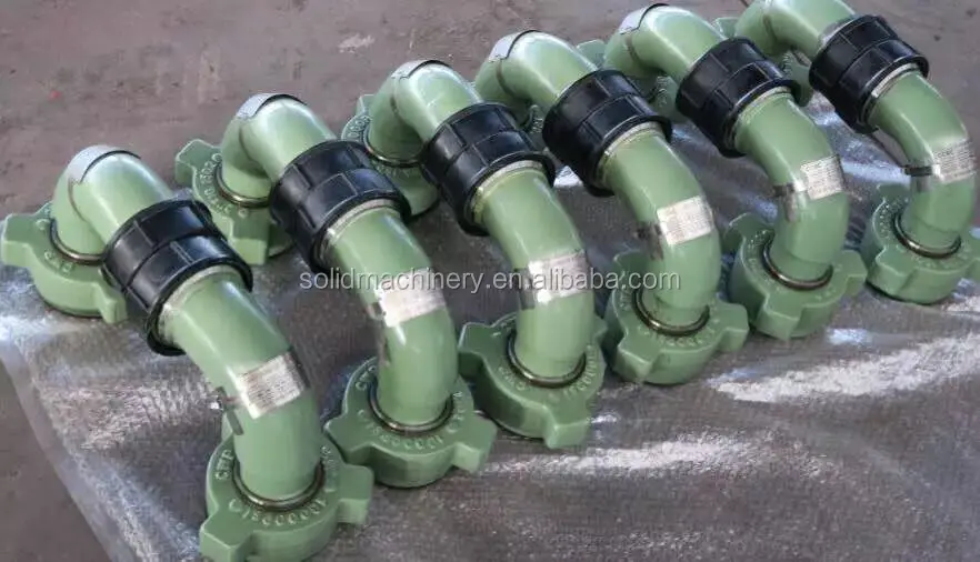 
FMC fig 1502 swivel joints manufacturer 