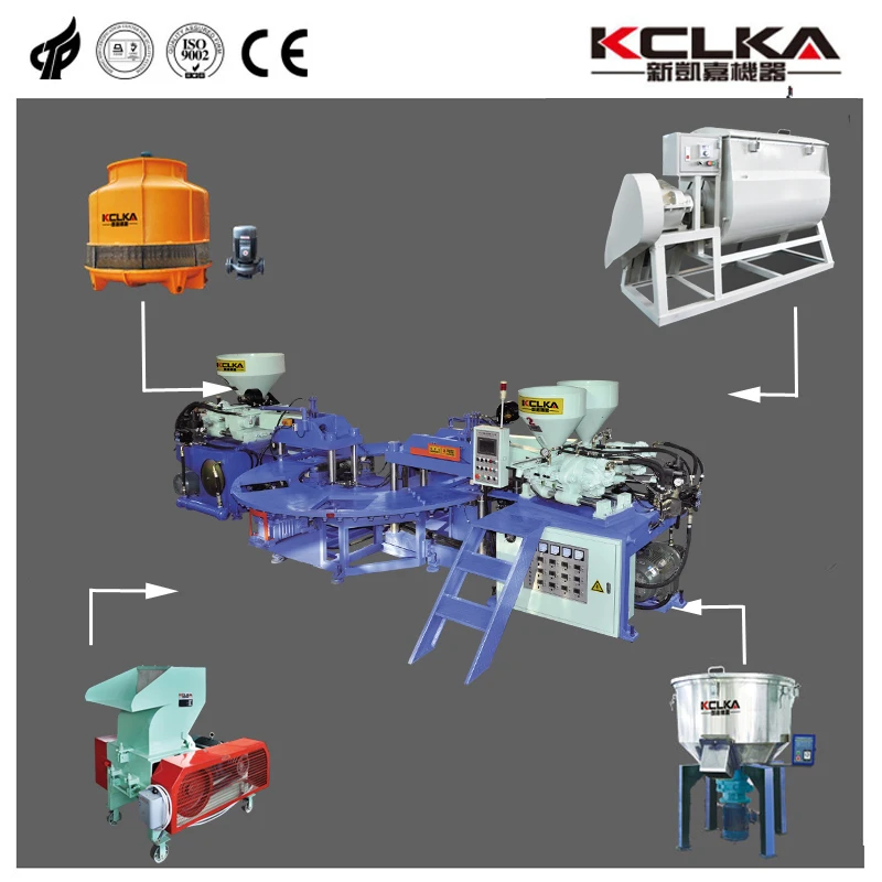 3 color PVC Upper/sole/strip Moulding Machine