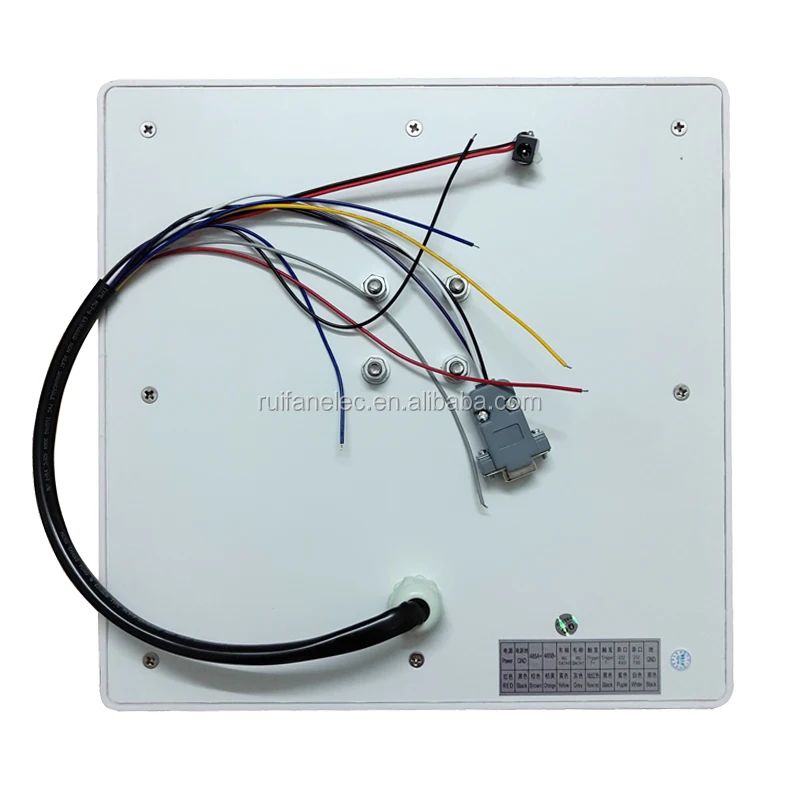 900MHz Long Range Multiple Tags Reading Network UHF RFID Reader With R2000 Chip