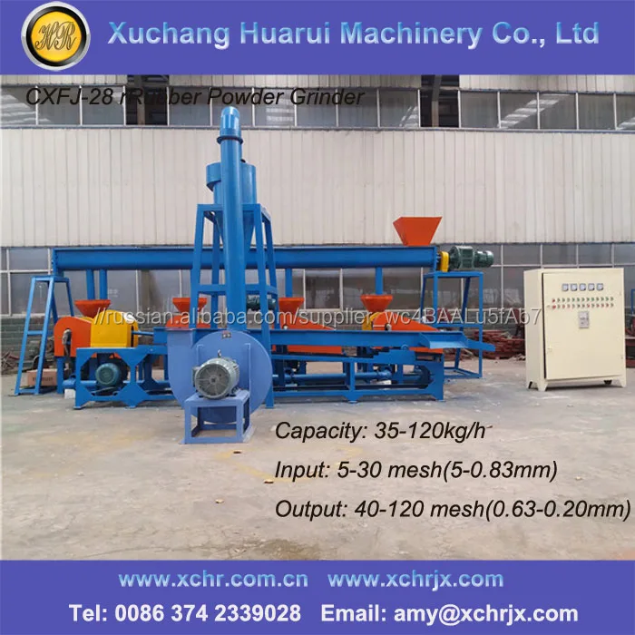 Горячий Продавать-Высокая Эффективность Оборудование для Измельчения Резины/Мясорубку Порошок Автомат