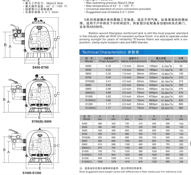 450mm Top Mounted Swimming Pool Filter Sand for water treatment