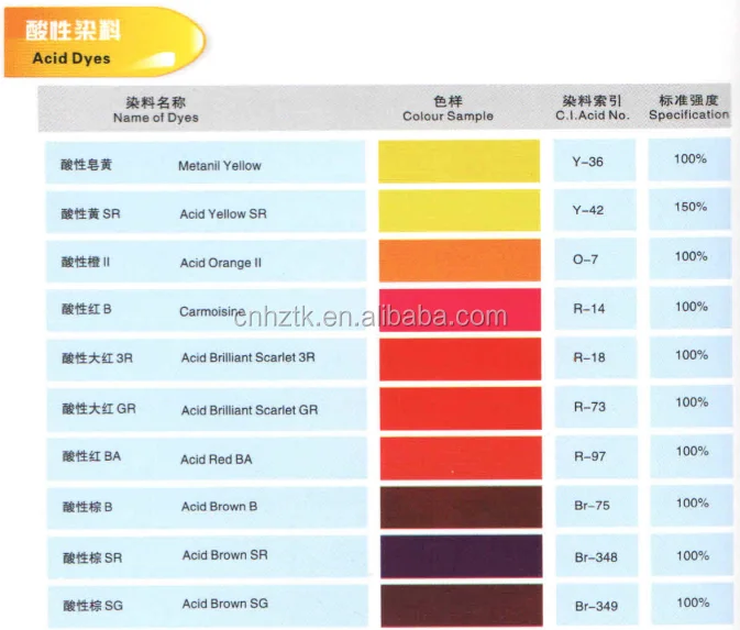 Кислотно-Оранжевый 7 100% используется для окрашивания шелка, шерсти, нейлоновой ткани, также используется в коже, бумаге, окрашивании.