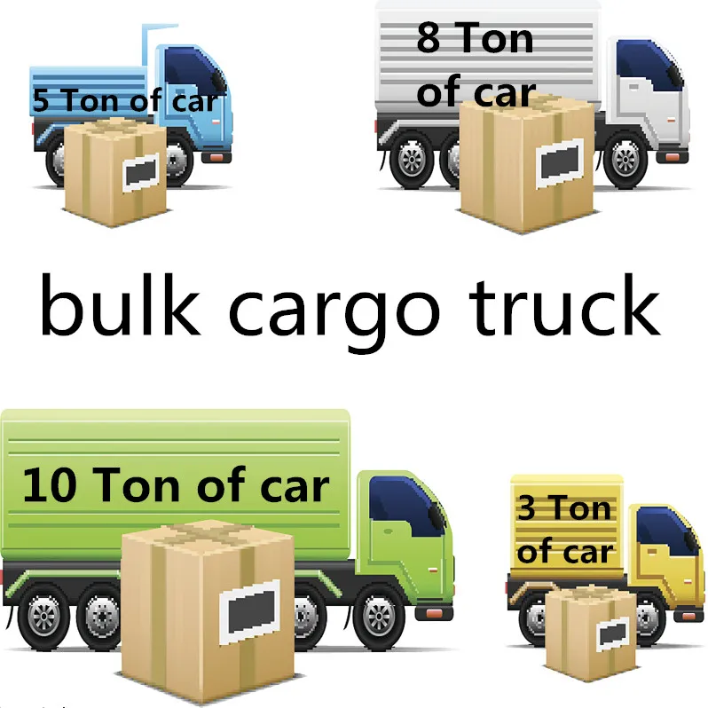 from shenzhen guangzhou shanghai ningbo tianjin to SRI LANKA sea freight charges forwarder shipping company